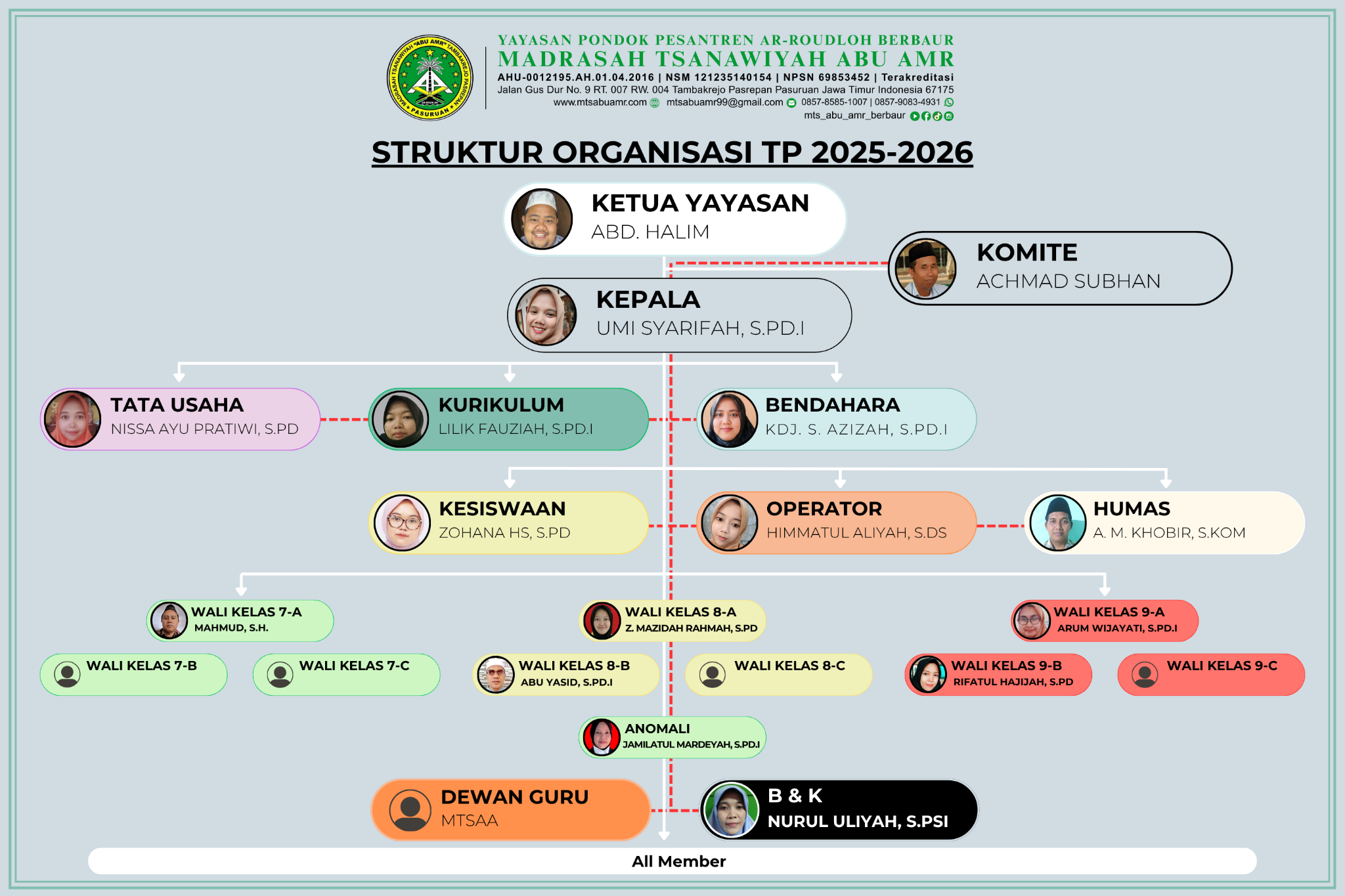 7d06b05a8b099ce4a76de75164b39e6a